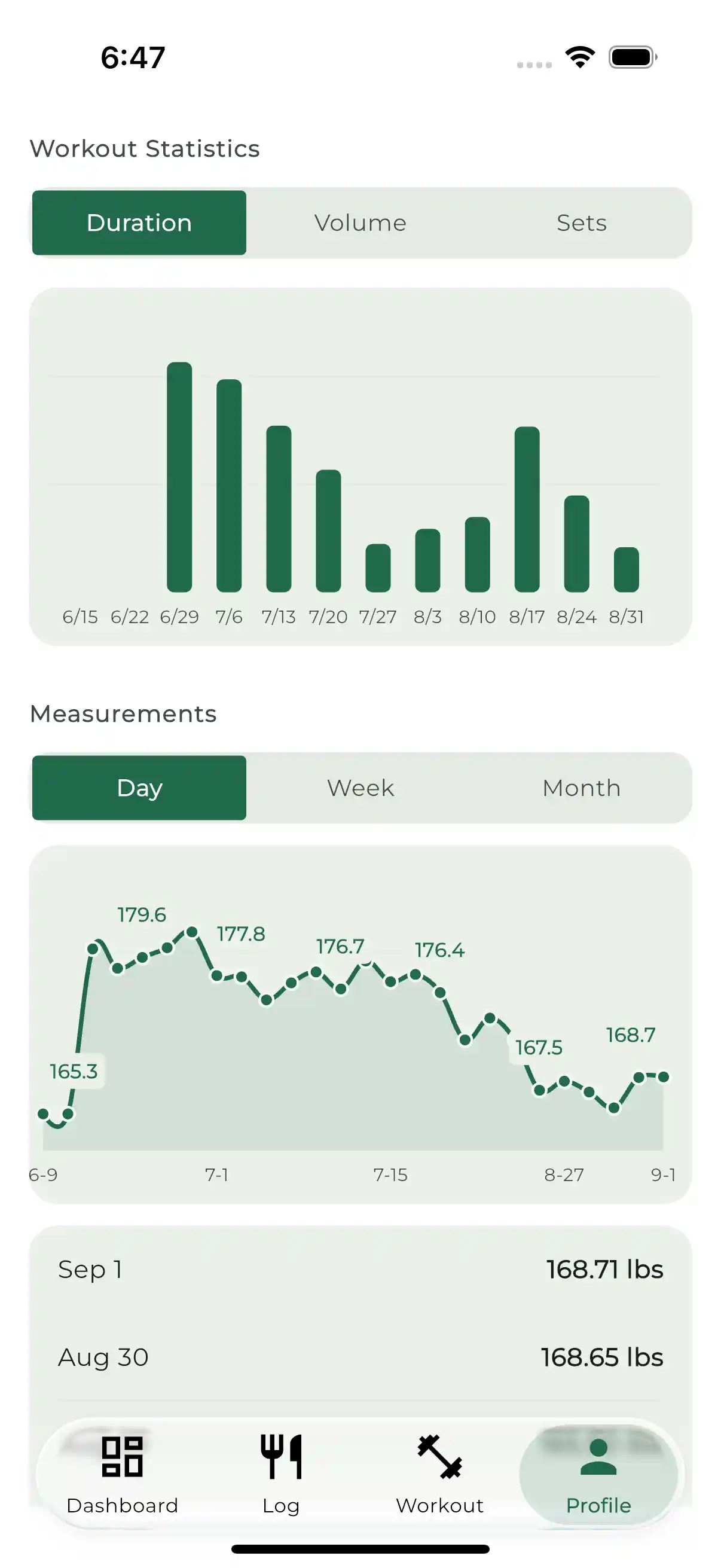 NutriTrace progress and calendar screen